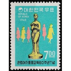 Pietų Korėja 1968. Moterys