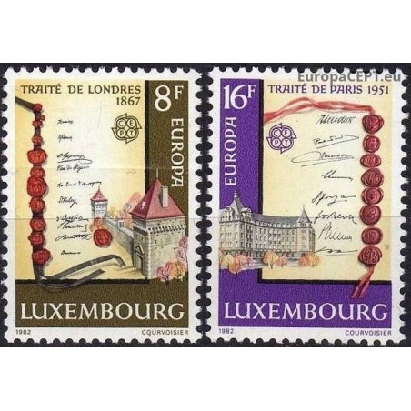 Liuksemburgas 1982. Istoriniai įvykiai