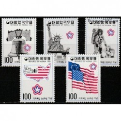 Pietų Korėja 1976. Amerikos revoliucija