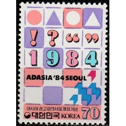 Pietų Korėja 1984. Organizacijos