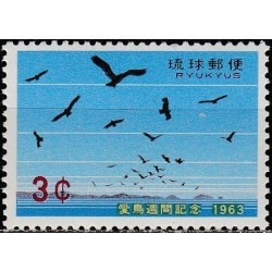Ryukyu salos 1963. Paukščiai