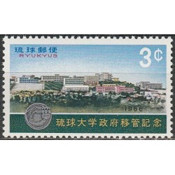 Ryukyu salos 1966. Šuri Universitetas
