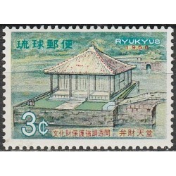 Ryukyu salos 1968. Architektūra
