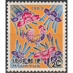 Ryukyu salos 1968. Kinų...