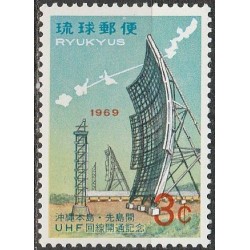 Ryukyu Islands 1969. Telecommunications