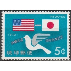 Ryukyu salos 1972. Okinavos grąžinimas Japonijai