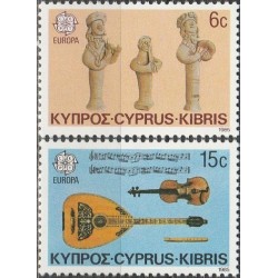 Kipras 1985. Europos muzikos metai