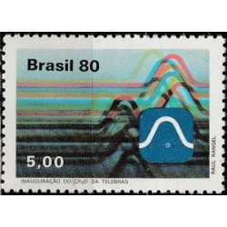 Brazilija 1980. Telekomunikacijos
