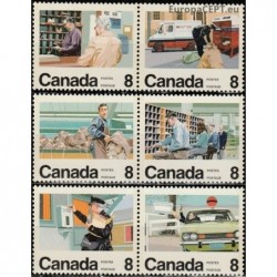 Kanada 1974. Paštui 100 metų