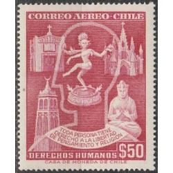Čilė 1959. Žmogaus teisių deklaracija