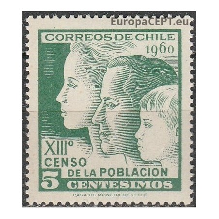 Čilė 1961. Gyventojų surašymas