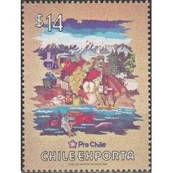 Čilė 1981. Eksportuojami produktai