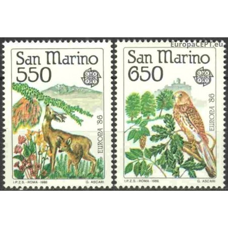 San Marinas 1986. Aplinkos apsauga
