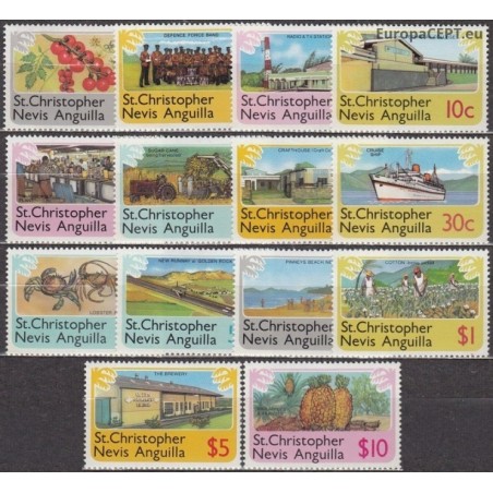Sent Kitsas ir Nevis 1978. Kraštovaizdžiai