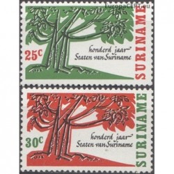 Surinam 1966. Centenary...