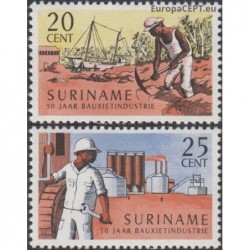 Surinam 1966. Boxit industry