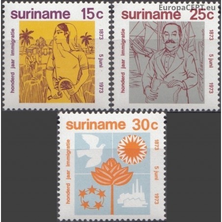 Surinam 1973. Immigrants from India