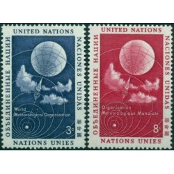 Jungtinės Tautos 1957. Meteorologija