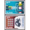 Iceland 1988. Transportation and Communications