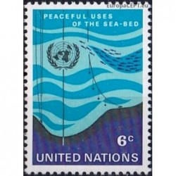 Jungtinės Tautos 1971. Vandens ištekliai