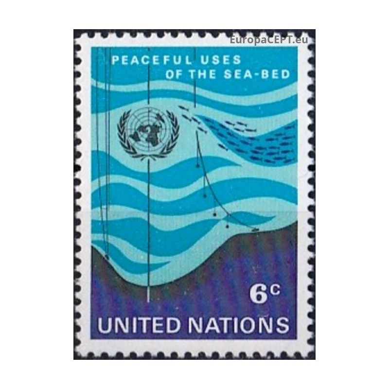 United Nations 1971. Water resources