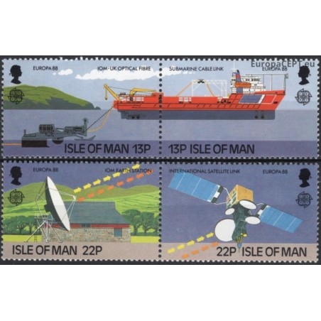 Isle of Man 1988. Transportation and Communications
