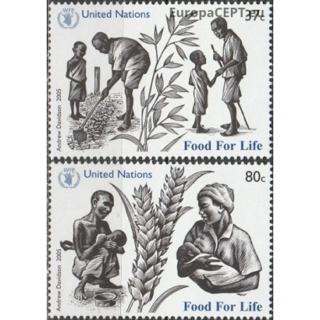 United Nations 2005. World Food Program
