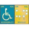 Jungtinės Tautos 2008. Neįgaliųjų teisių konvencija