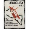 Uruguay 1981. Education and science