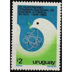 Uruguay 1981. Nuclear power
