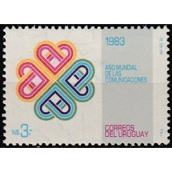 Urugvajus 1983. Tarptautiniai telekomunikacijų metai