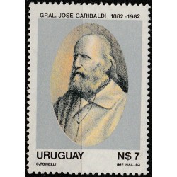 Urugvajus 1983. Nacionaliniai veikėjai