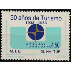 Uruguay 1984. Historical...
