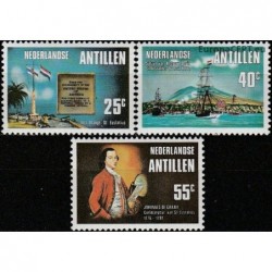 Nyderlandų Antilai 1976. Salų kolonizavimas