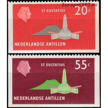 Nyderlandų Antilai 1977. Salos