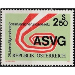 Austria 1981. Social insurance